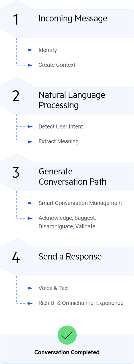 add-chatbot-to-your-sitefinity-website-mobile