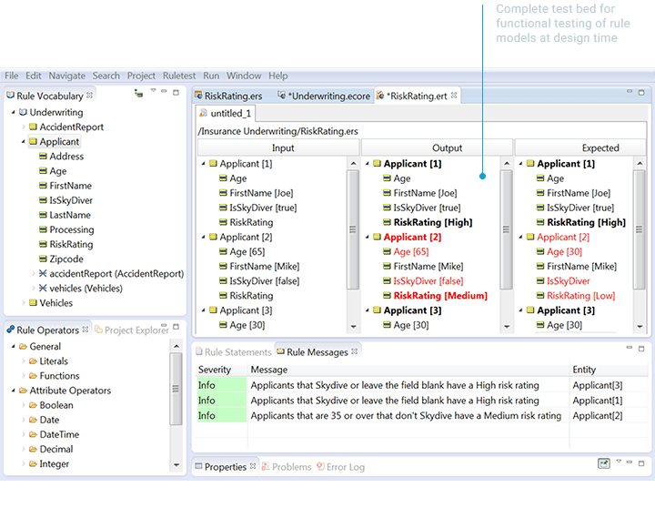 Comprehensive-Scenario-based-Model-Testing