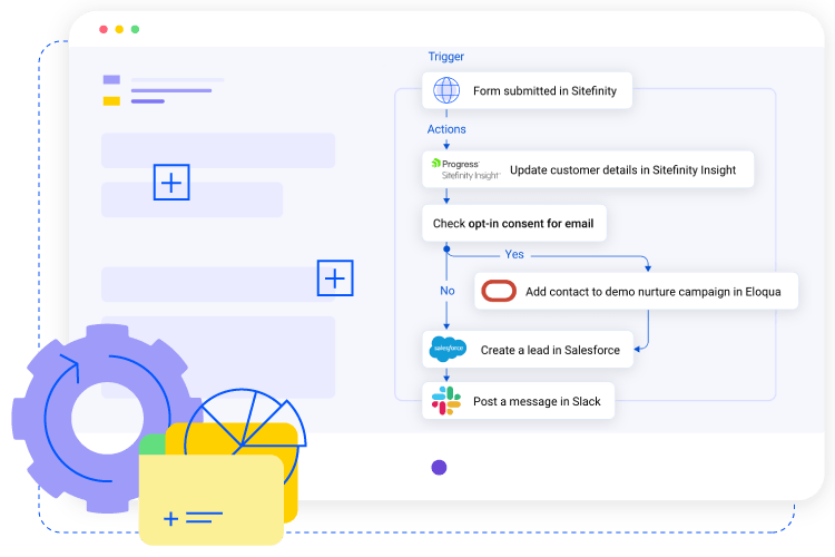 Data Connectivity and CRM Integration