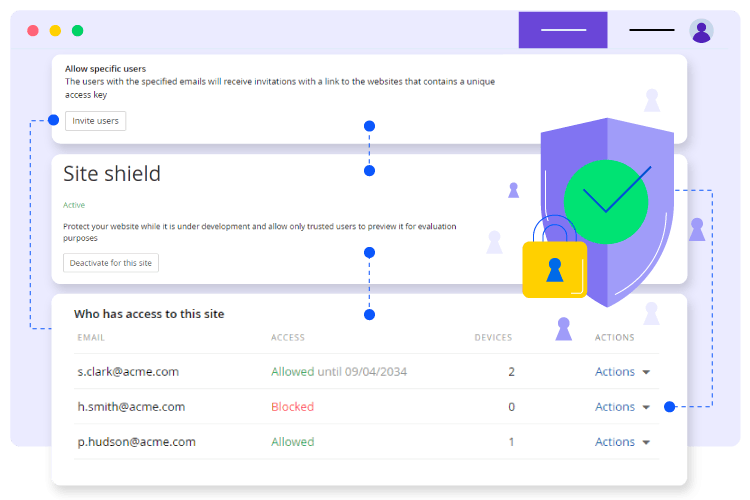 Enterprise CMS Security