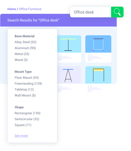 Faceted Navigation