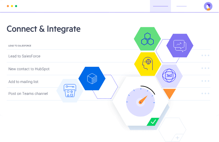 Business-Friendly No-code Integrations