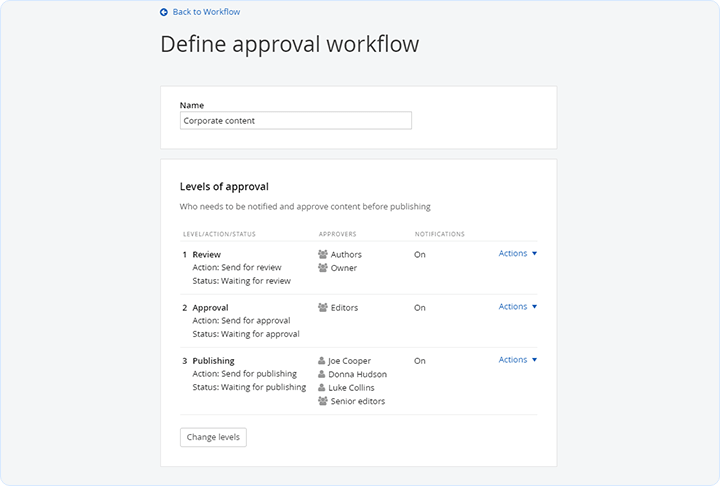 Tight Approval Workflows for Code and Content