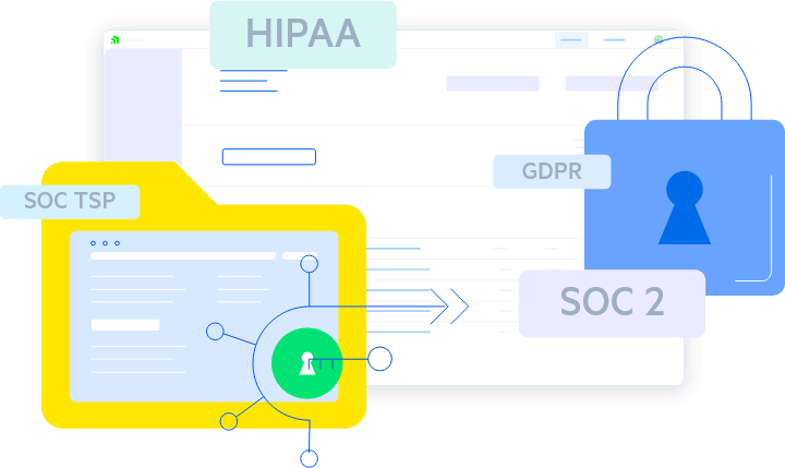 SOC2 and SOC TSP certified for secure governance of infrastructure, code, and data